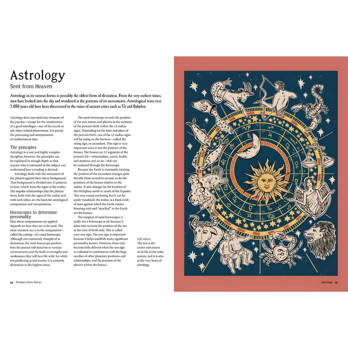 Divination Dictionary