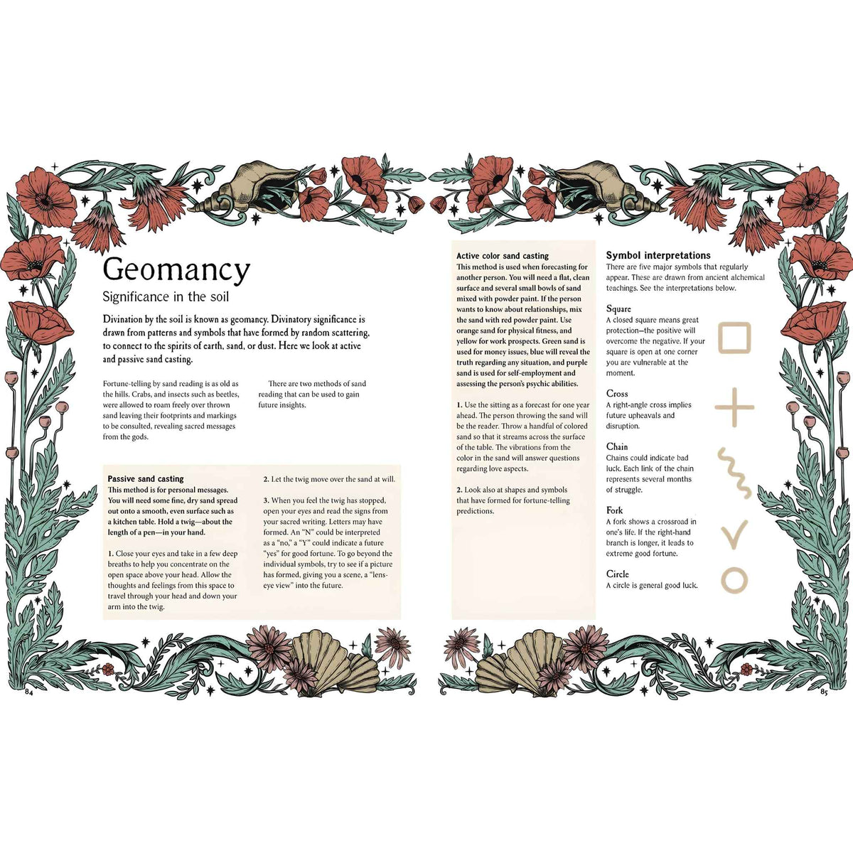 Divination Dictionary